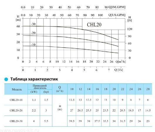 CHL_20